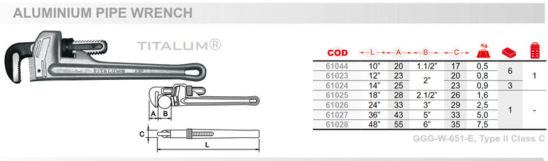 Heavy Duty Aluminum Pipe Wrench Titalum EgaMaster