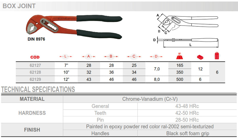 Box Joint Plier, Titacrom Bimat EgaMaster