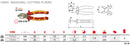 Diagonal Cutting Plier, Titacrom Bimat, 1000V EgaMaster