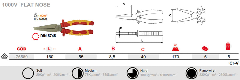 Flat Nose Plier, Titacrom Bimat, 1000V 76589 EgaMaster