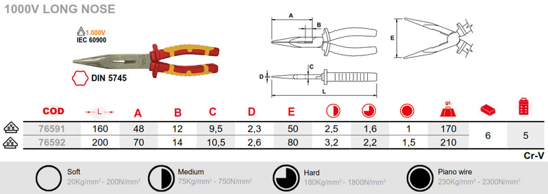 Long Nose Pliers, Titacrom Bimat, 1000V 76592 EgaMaster