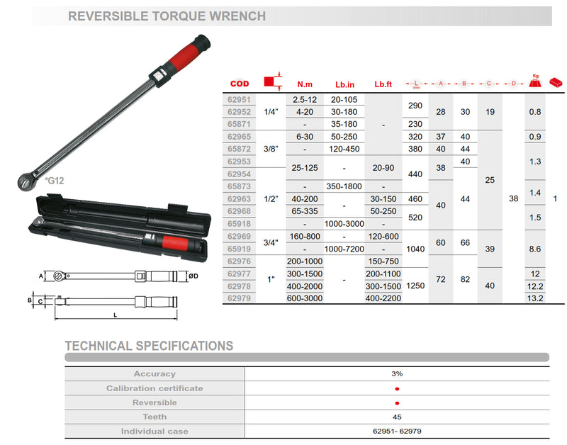 Analogic Reversible Torque Wrench, 1/2" Drive, 40-200Nm, 30-150lbs/ft 62963 EgaMaster
