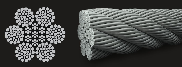 Wire Rope Sling 6x36, Galvanized, IWRC