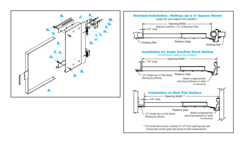 Safety Gate, Series G Mounting Tips Fabenco