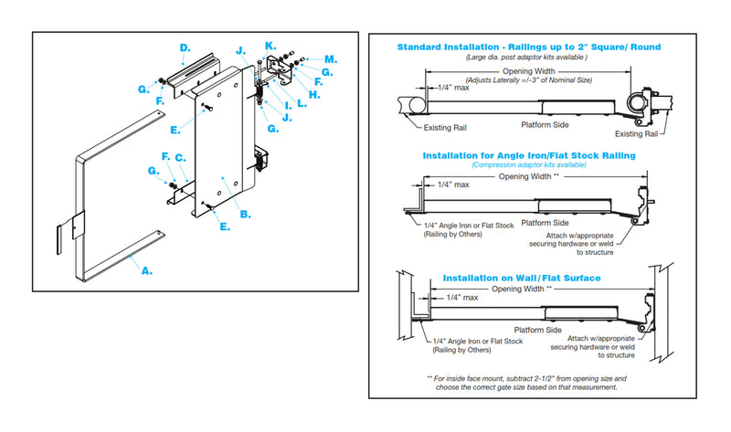 Safety Gate Series G Mounting Tips Fabenco