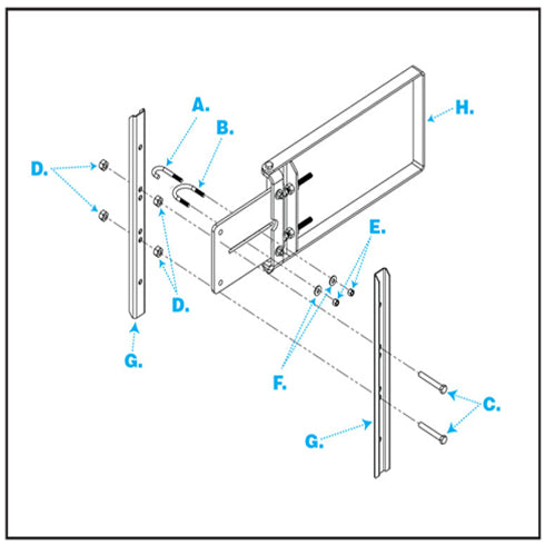 Safety Gates Series A-Mounting Tip Fabenco