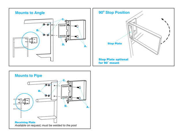Safety Gates Series R - Mounting Tip Fabenco