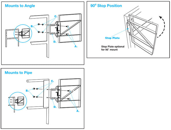 Safety Gates Series Z Mounting Tip Fabenco