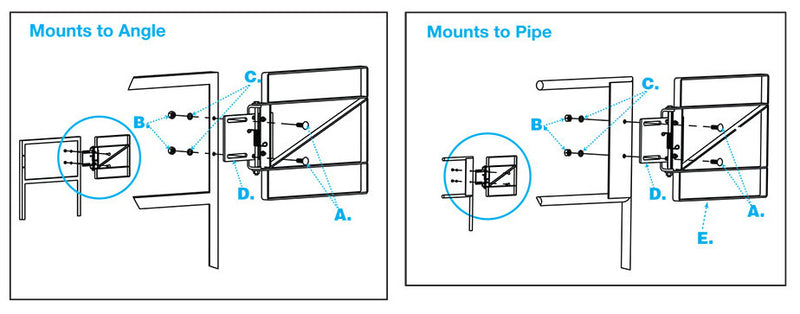 Safety Gates Series ZT Mounting Tip Fabenco