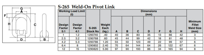 Crosby Pivot Link, Lifting Point 8-057 1ton WLL